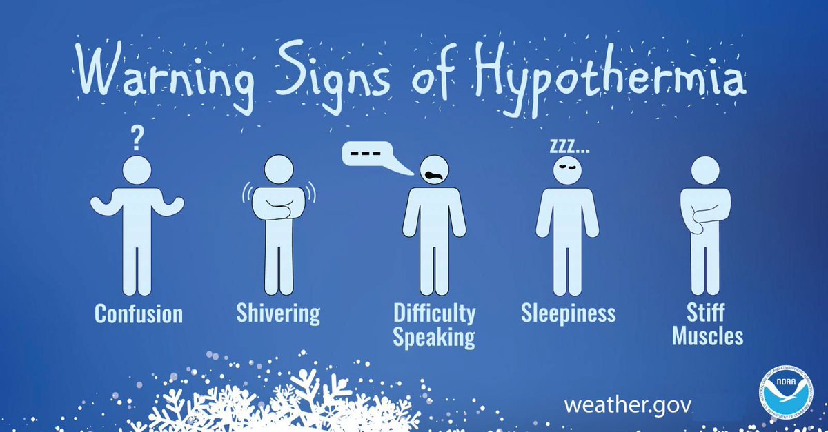 3 Hal Wajib Pendaki yang harus Dimiliki Guna Cegah Hypotermia